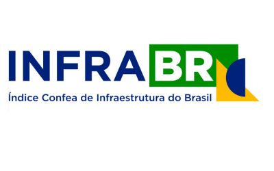 Matéria Técnica – Novo índice nacional revela desafios estruturais da infraestrutura brasileira e reforça papel estratégico da engenharia